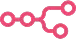 n8n