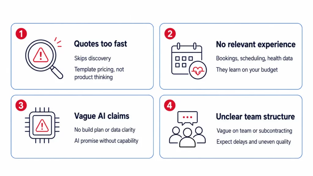 Red Flags When Hiring a Pet Care App Development Company